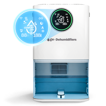 GW Dehumidifiers for Home & Bedroom 2000ML - 3 Modes, Auto Defrost & Dual Peltier -Dehumidifier for bedroom with Humidity indicator- Quiet Dehumidifier (<33db)- Dehumidifier for Bathroom, Rv, Garage